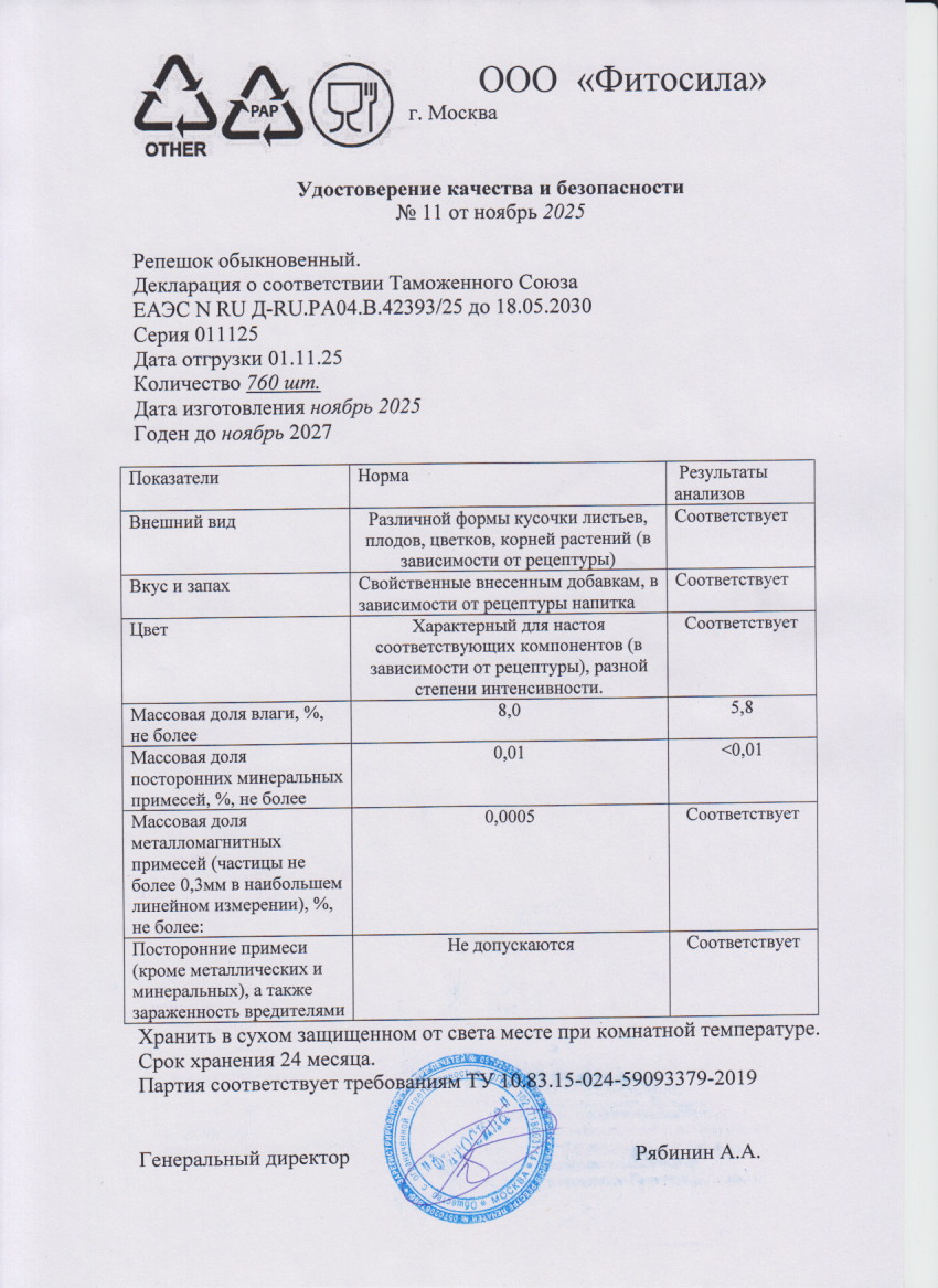 Паспорт №011125